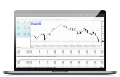 DKTrade外汇交易平台介绍