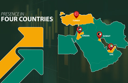 NCM外汇交易平台介绍